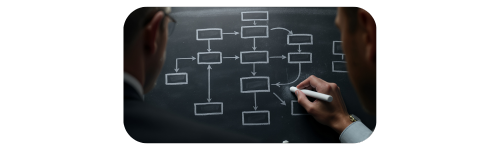 Value Stream Mapping illsutration